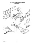 Diagram for 02 - Airflow And Control