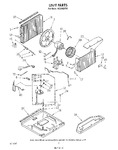 Diagram for 02 - Unit , Literature