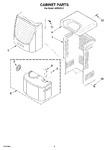 Diagram for 03 - Cabinet Parts