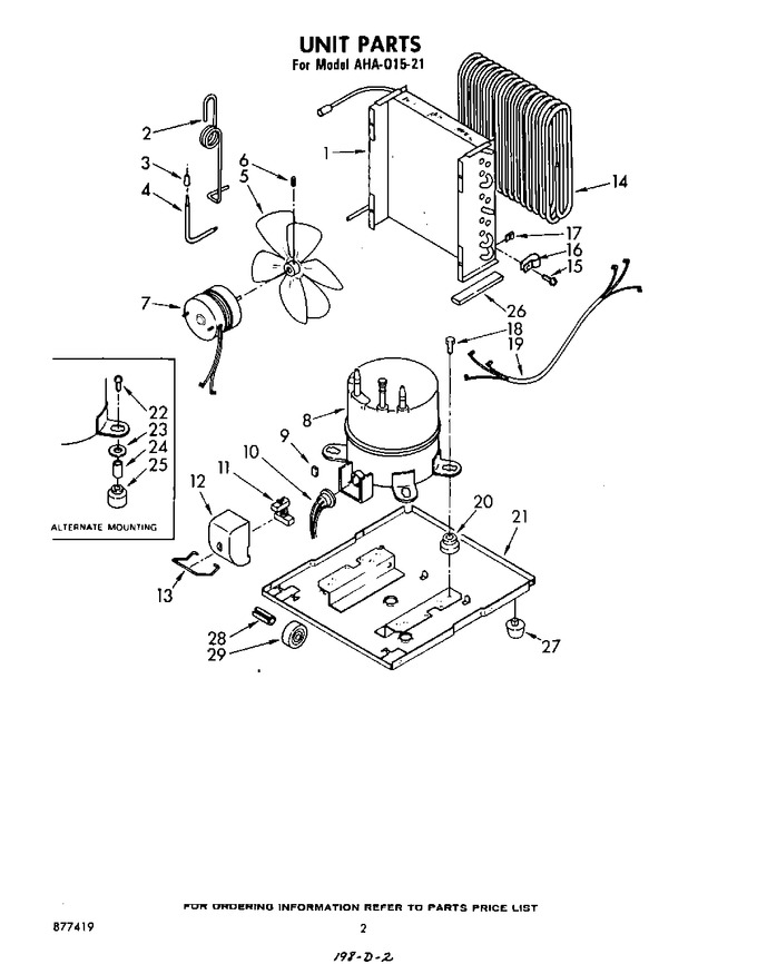 Diagram for AHA01521