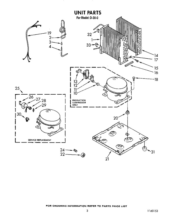Diagram for D300