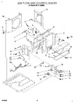Diagram for 02 - Airflow And Control