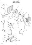 Diagram for 02 - Unit, Literature