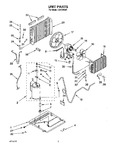 Diagram for 02 - Unit, Literature