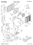 Diagram for 01 - Unit, Literature