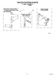 Diagram for 08 - Water System