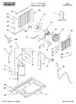 Diagram for 01 - Unit, Literature