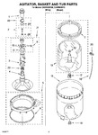 Diagram for 03 - Agitator, Basket And Tub Parts