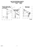 Diagram for 07 - Water System Parts