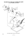 Diagram for 03 - Machine Top, Timer And Control Box