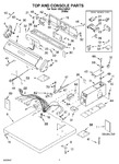 Diagram for 01 - Top And Console Parts