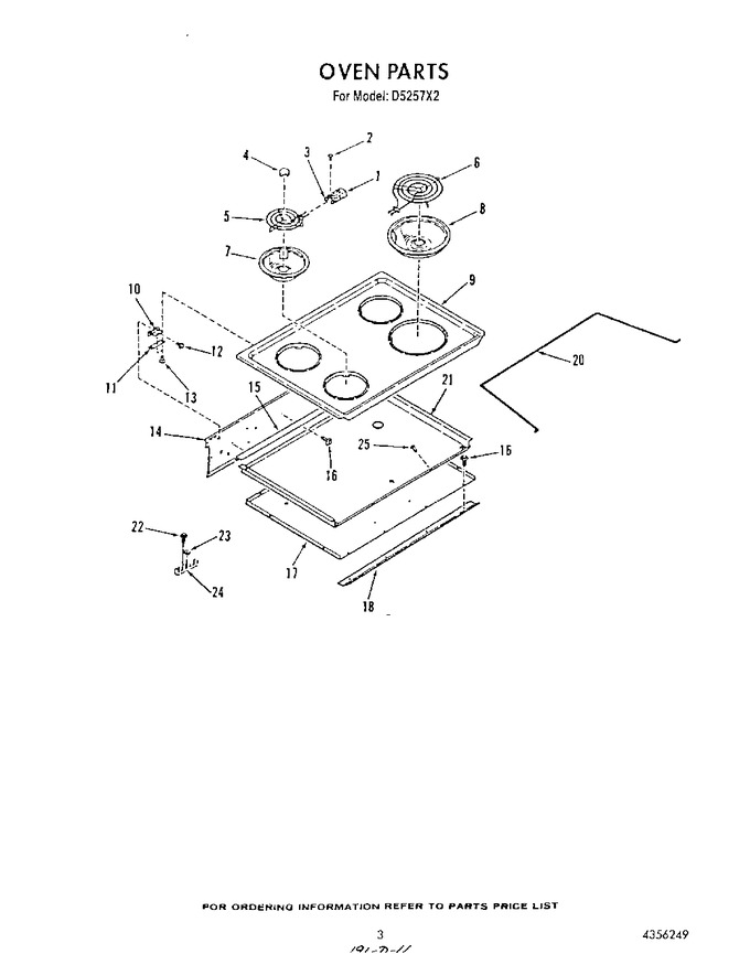 Diagram for D5257^2