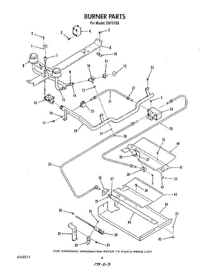 Diagram for D6757^0