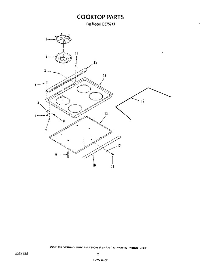 Diagram for D6757^1
