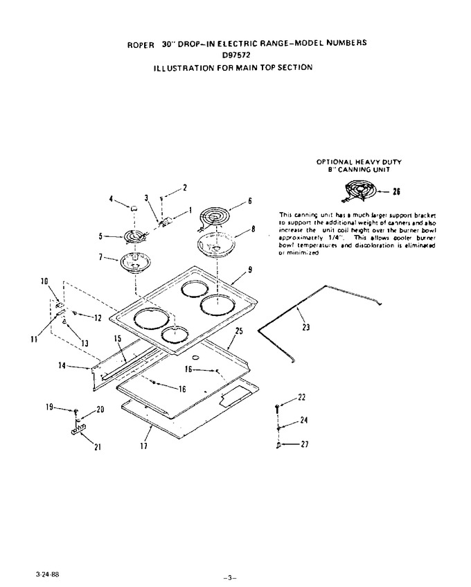 Diagram for D9757^2