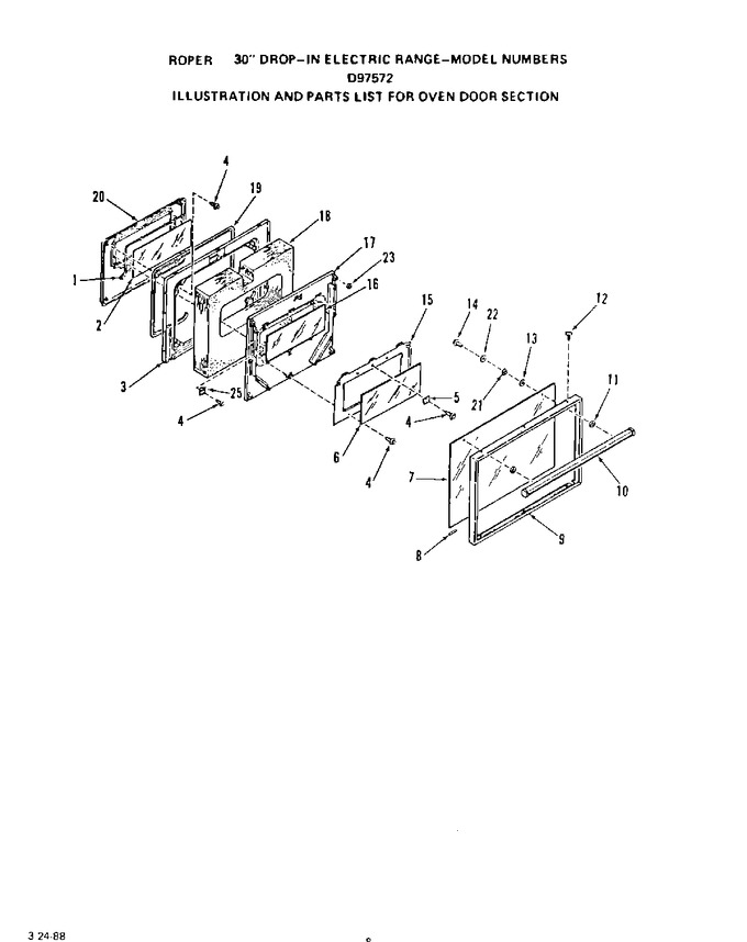 Diagram for D9757^2