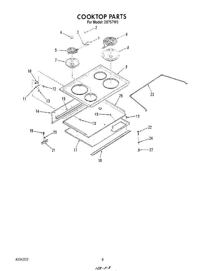 Diagram for D9757^5