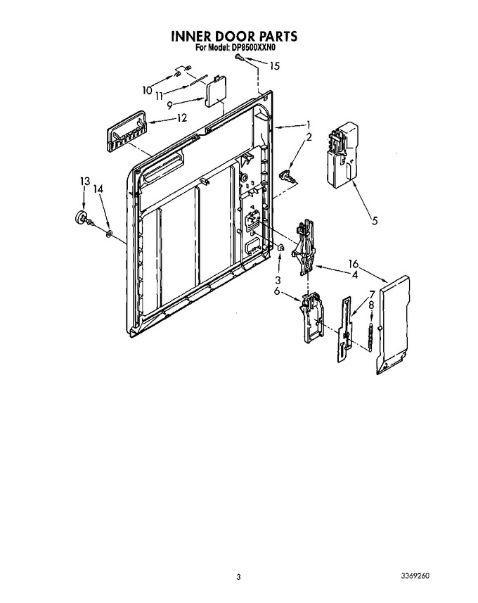 Diagram for DP8500XXN0