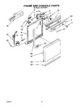 Diagram for 02 - Frame And Console