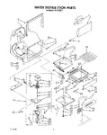 Diagram for 02 - Water Distribution