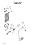 Diagram for 08 - Airflow