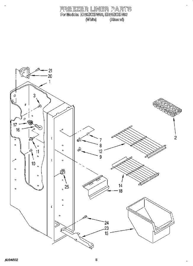 Diagram for ED20ZKXDN03