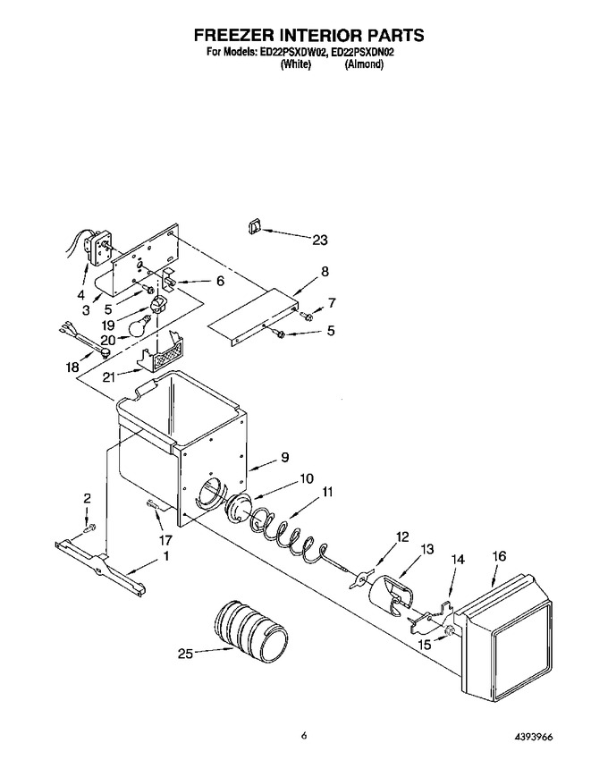 Diagram for ED22PSXDN02