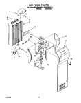 Diagram for 10 - Air Flow