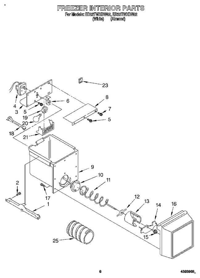 Diagram for ED22TWXDN02