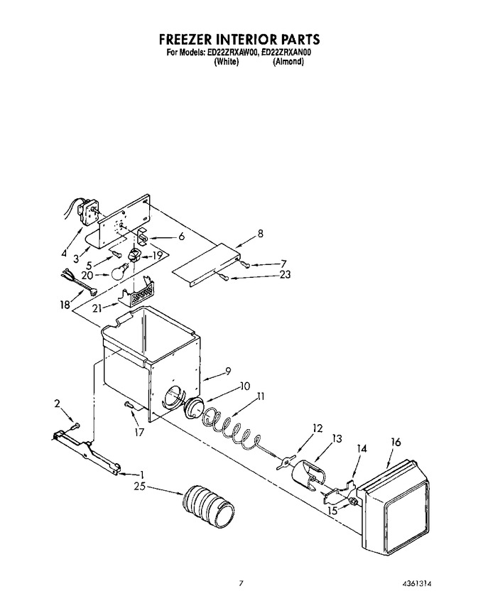 Diagram for ED22ZRXAN00