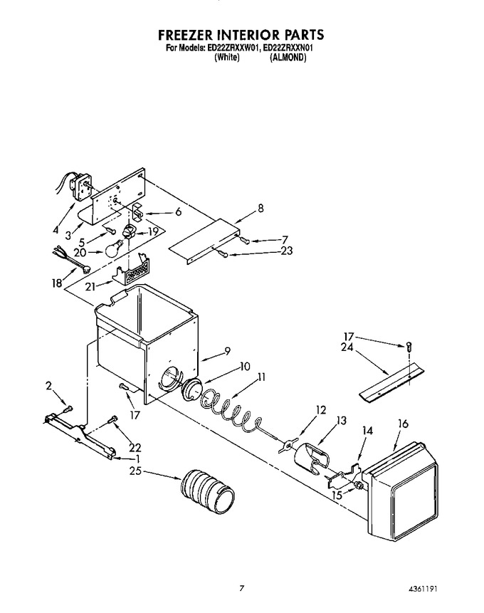 Diagram for ED22ZRXXN01