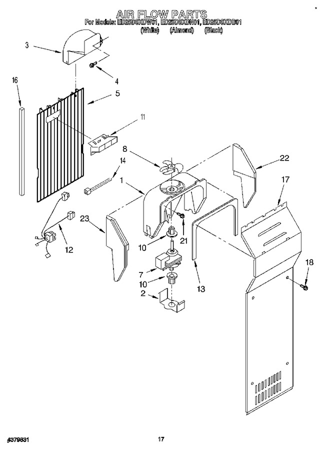 Diagram for ED25DSXDB01
