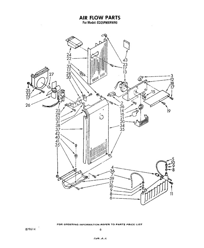 Diagram for ED25PMXRWR0