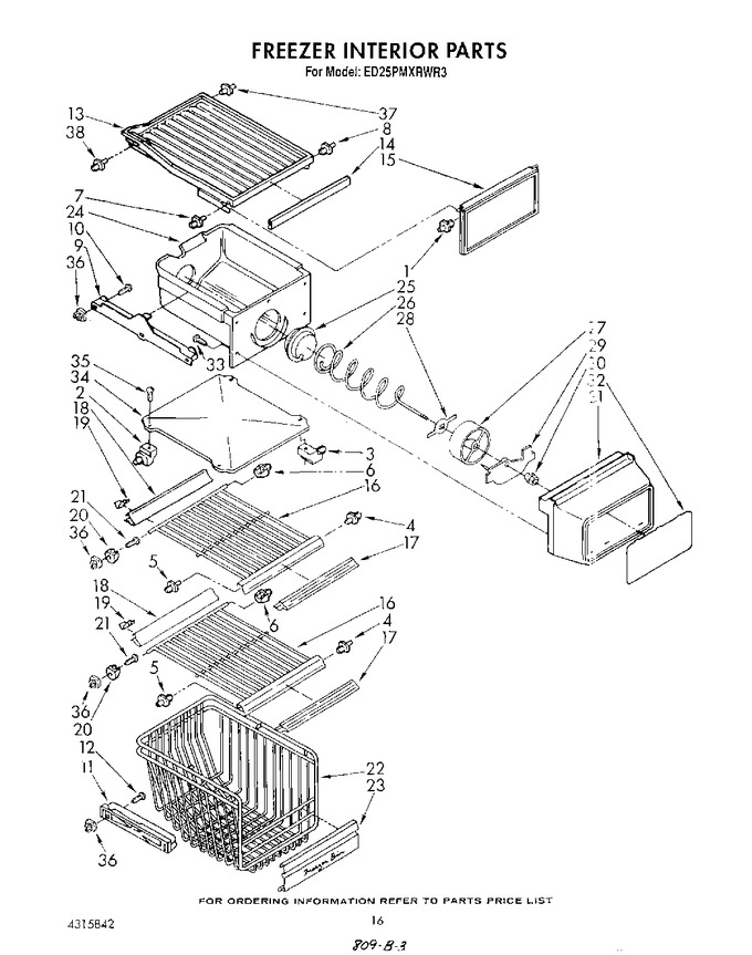 Diagram for ED25PMXRWR3