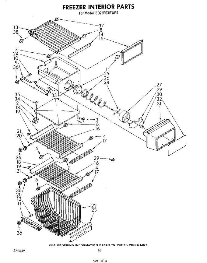 Diagram for ED25PSXRWR0