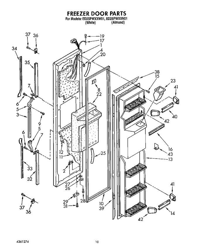 Diagram for ED25PWXXN01