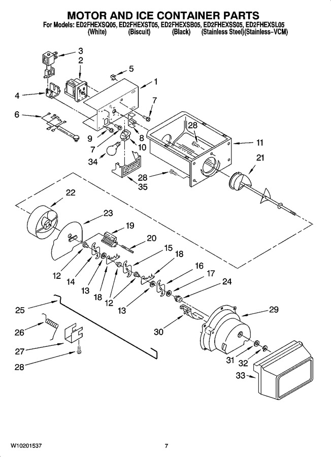 Diagram for ED2FHEXST05