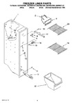 Diagram for 04 - Freezer Liner Parts