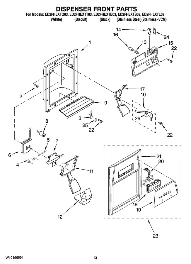 Diagram for ED2FHEXTS03