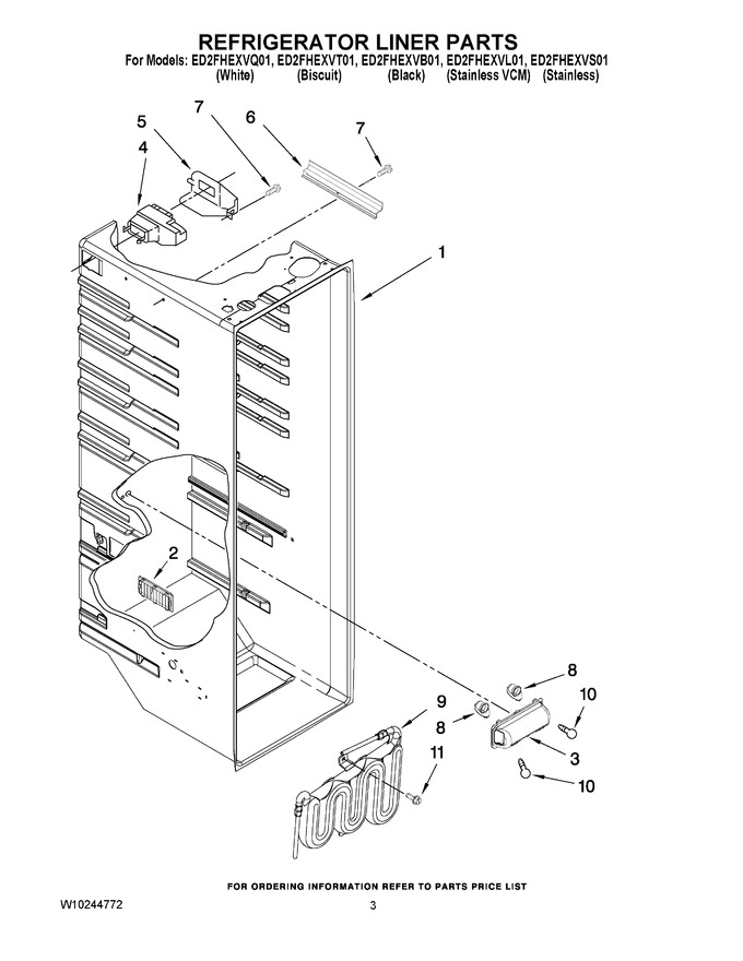 Diagram for ED2FHEXVS01