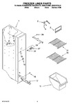 Diagram for 04 - Freezer Liner Parts