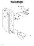 Diagram for 04 - Freezer Liner Parts