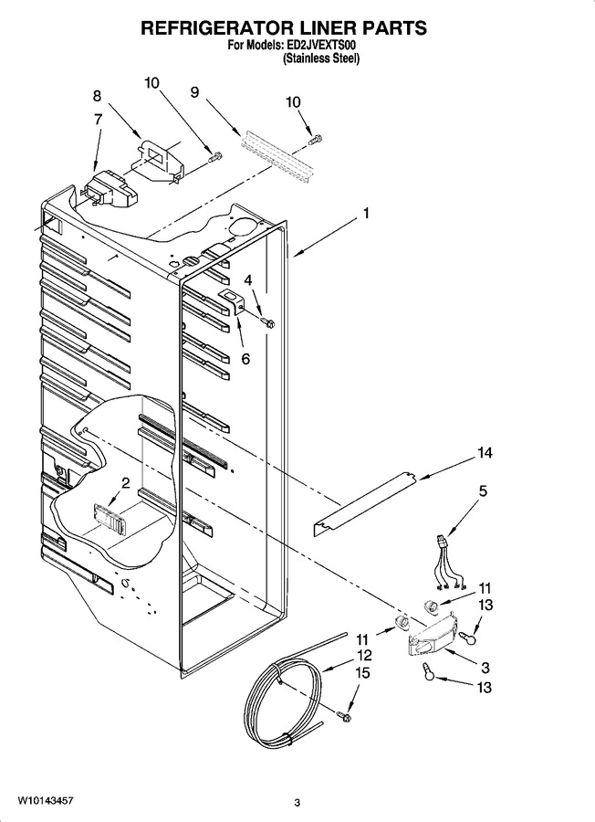 Diagram for ED2JVEXTS00