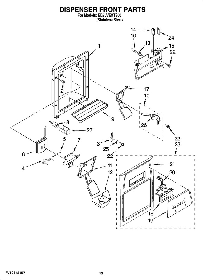 Diagram for ED2JVEXTS00
