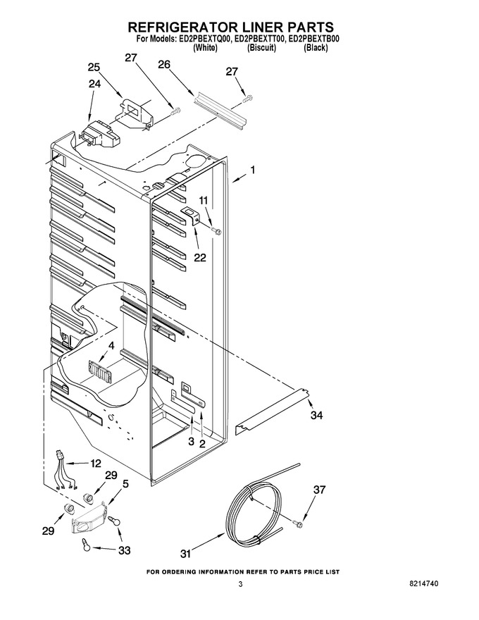 Diagram for ED2PBEXTQ00