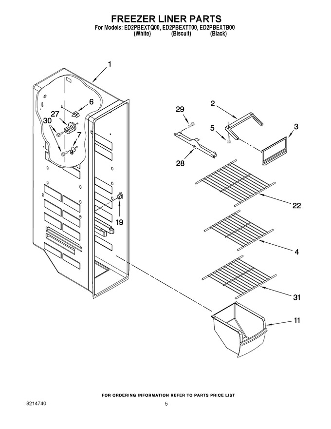 Diagram for ED2PBEXTQ00