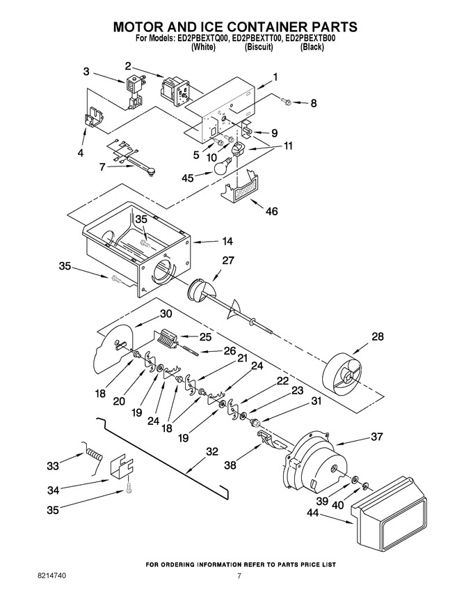 Diagram for ED2PBEXTT00