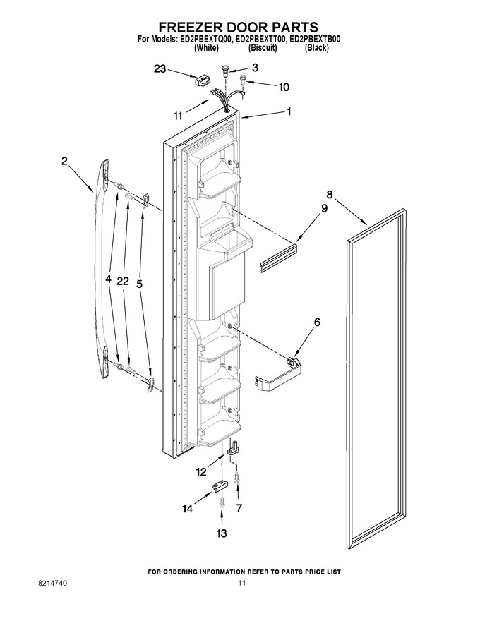 Diagram for ED2PBEXTQ00