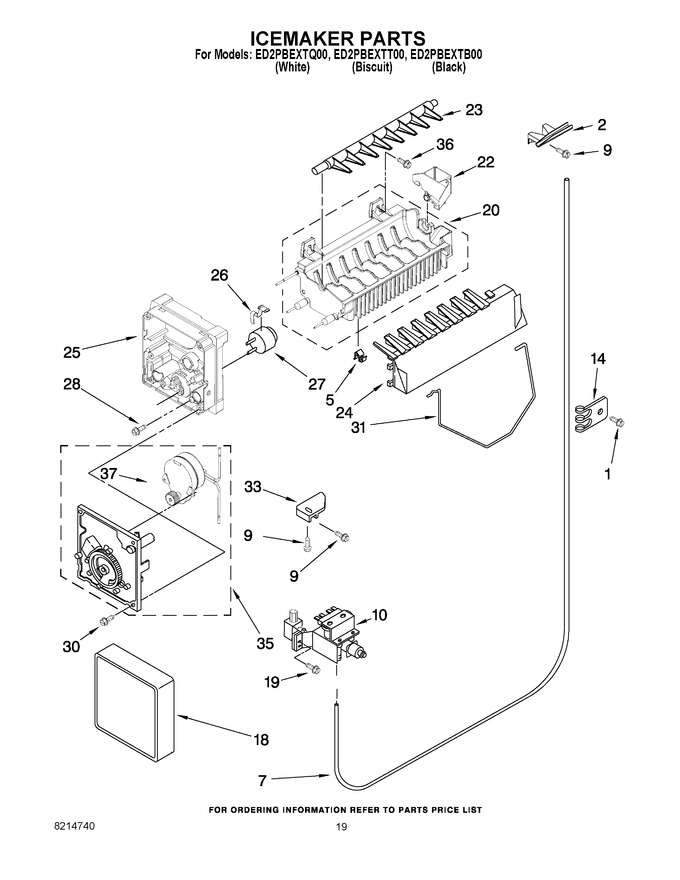 Diagram for ED2PBEXTQ00