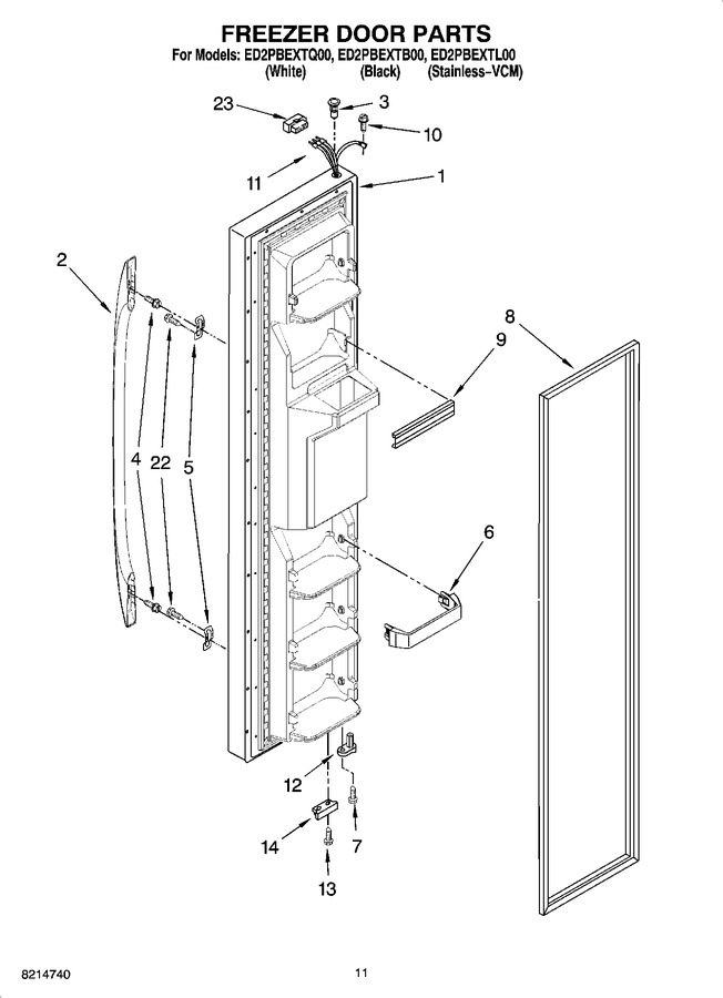 Diagram for ED2PBEXTL00